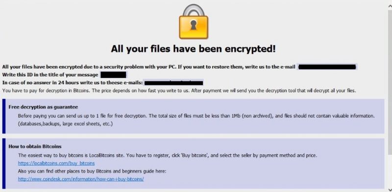 remove Com ransomware