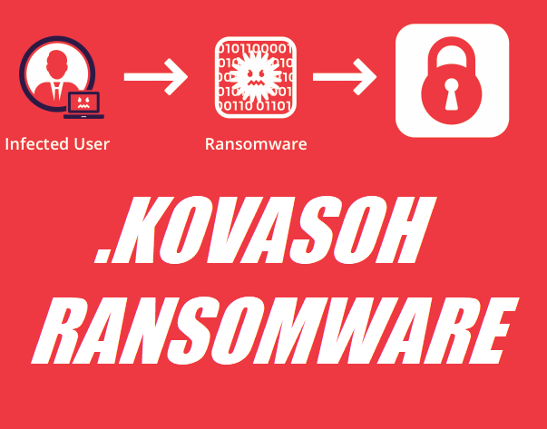 How to remove Kovasoh Ransomware and decrypt .kovasoh files