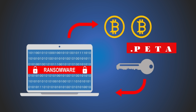 How to remove Peta Ransomware and decrypt .peta files