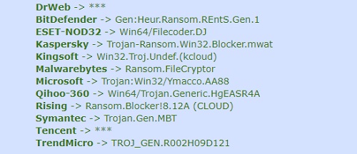 whiteblackcrypt ransomware