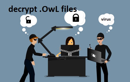 How to remove HELP ransomware and decrypt .OwL files
